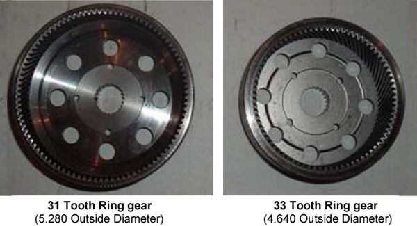 31 Tooth Ring Gear