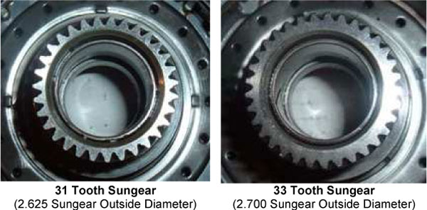 31 Tooth Sungear (2.625 Sungear Outside Diameter)